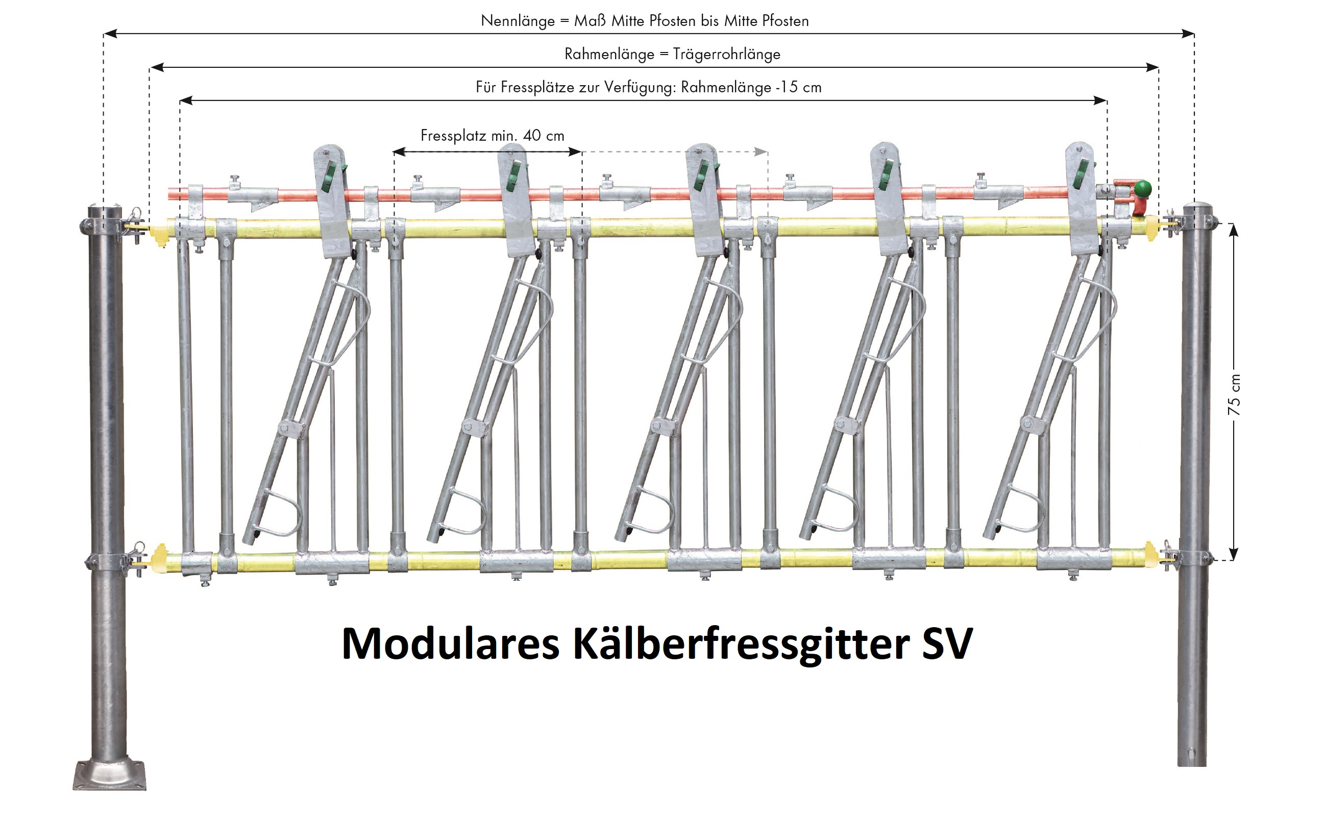 Trägerrohre für SV und SSV Kalb  inkl. Einschub Kalb Standard, Klemmringen